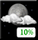Gedeeltelijk bewolkt Gedeeltelijk bewolkt
