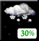 Bewolkt Bewolkt