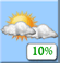 Gedeeltelijk bewolkt Gedeeltelijk bewolkt